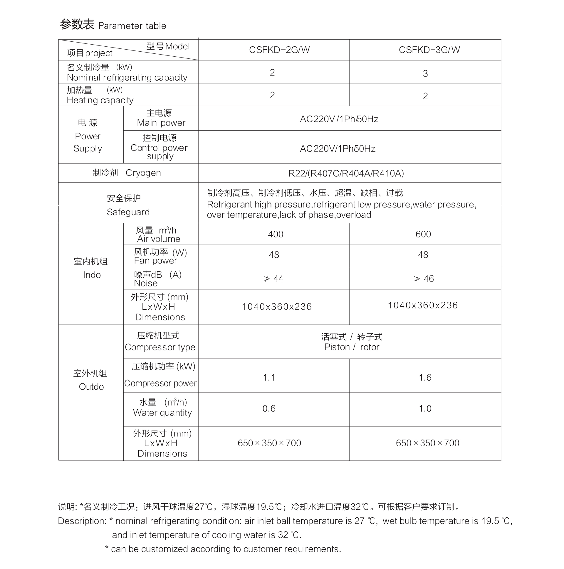 泰州市滬江特種設(shè)備有限公司